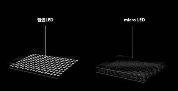 精河苹果手机维修分享什么时候会用上MicroLED屏？ 