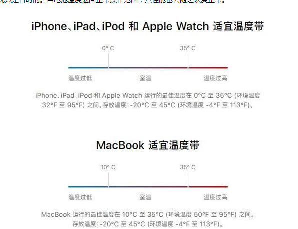 精河苹果13维修分享iPhone 13耗电越来越快怎么办 